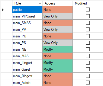 nodes_explorer_permissions_none