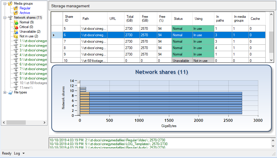 storage_management_network_shares