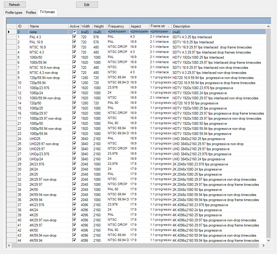 38_DBM_TVformats_tvformat