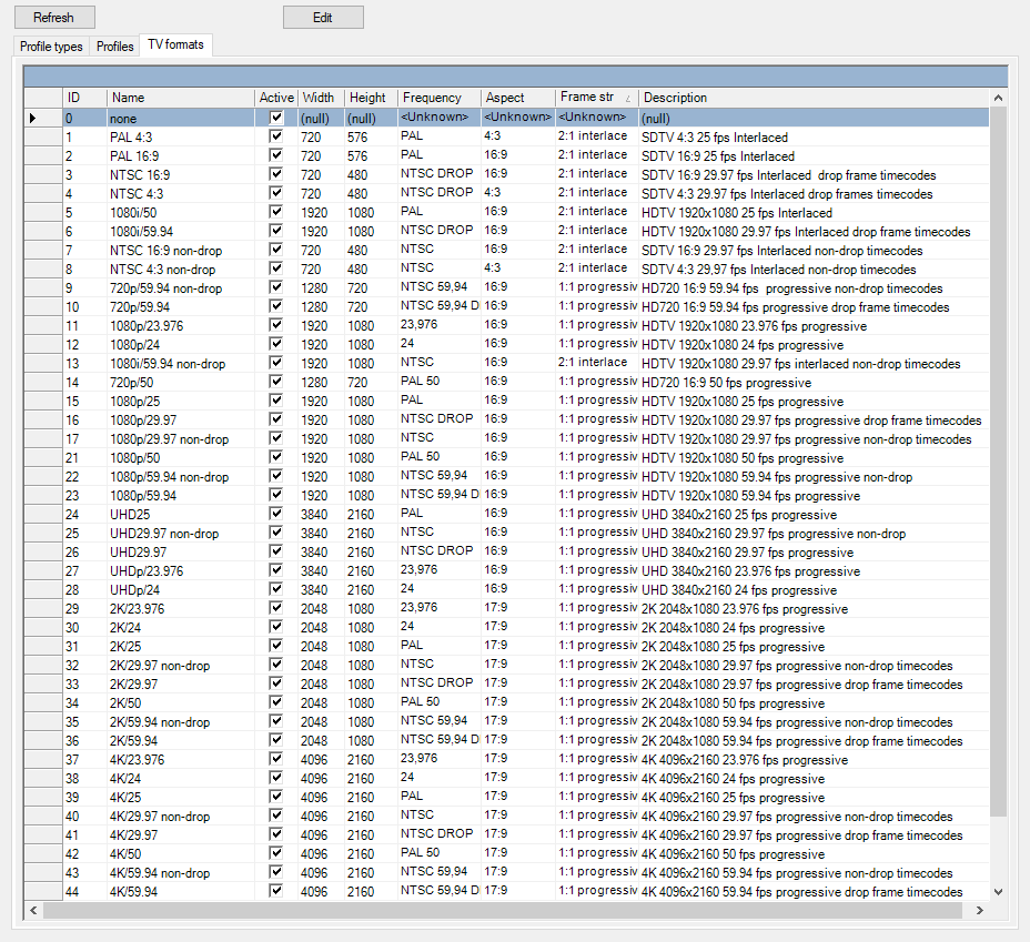 38_DBM_TVformats_tvformat