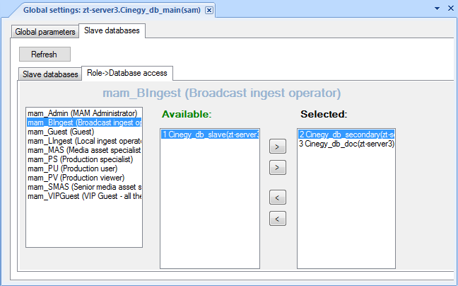 database_access