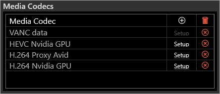 Media_Codecs_List