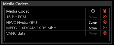 Media_Codecs_List