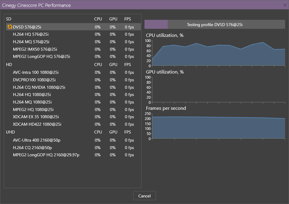 PC performance