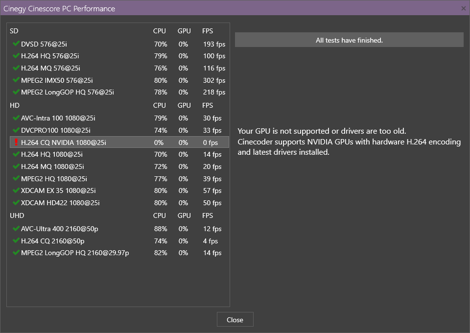 PC performance error