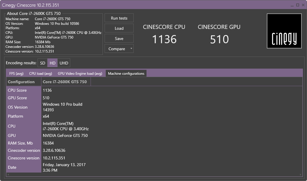 Cinescore results MC