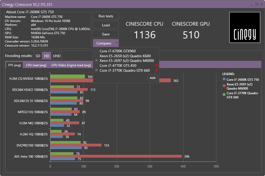 Cinescore results multiple PC