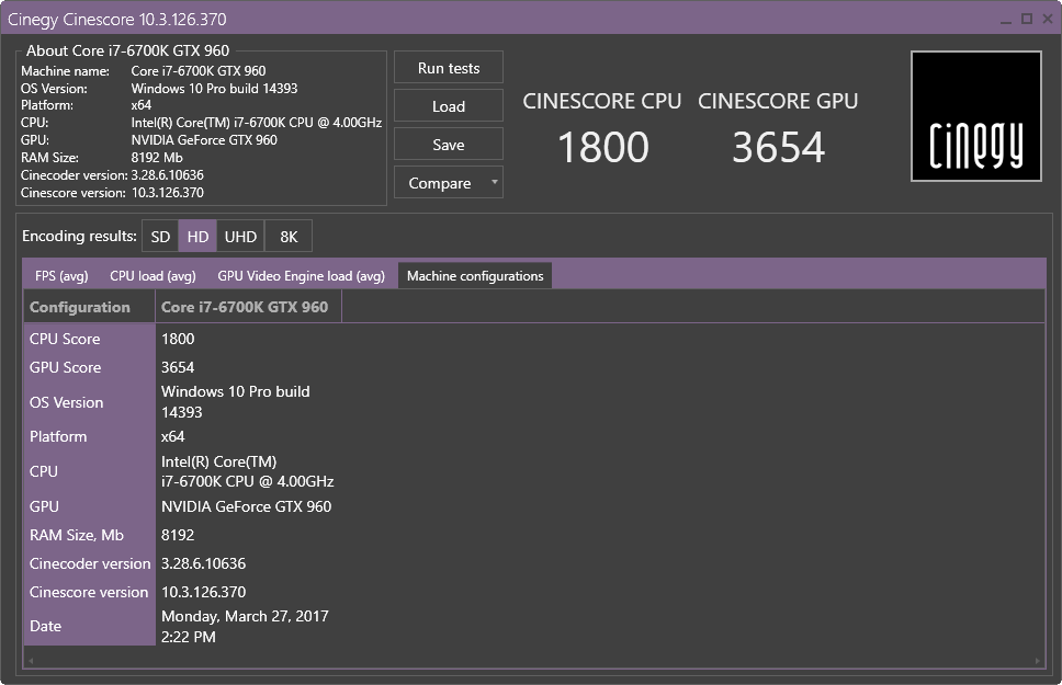Cinescore results MC