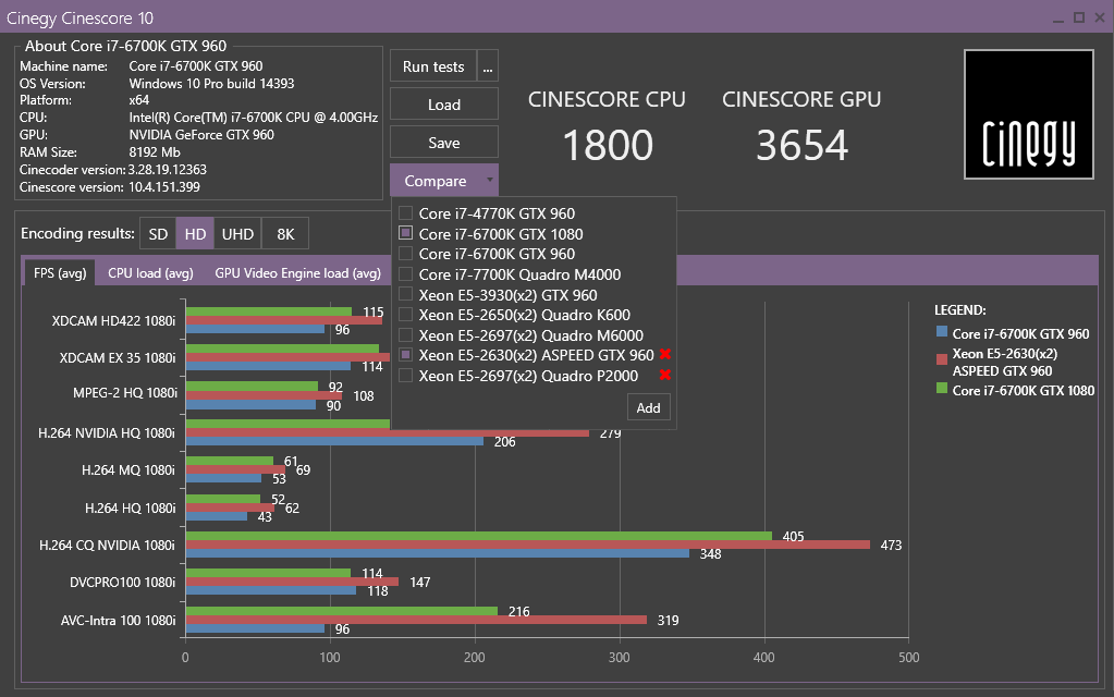 Cinescore results multiple PC
