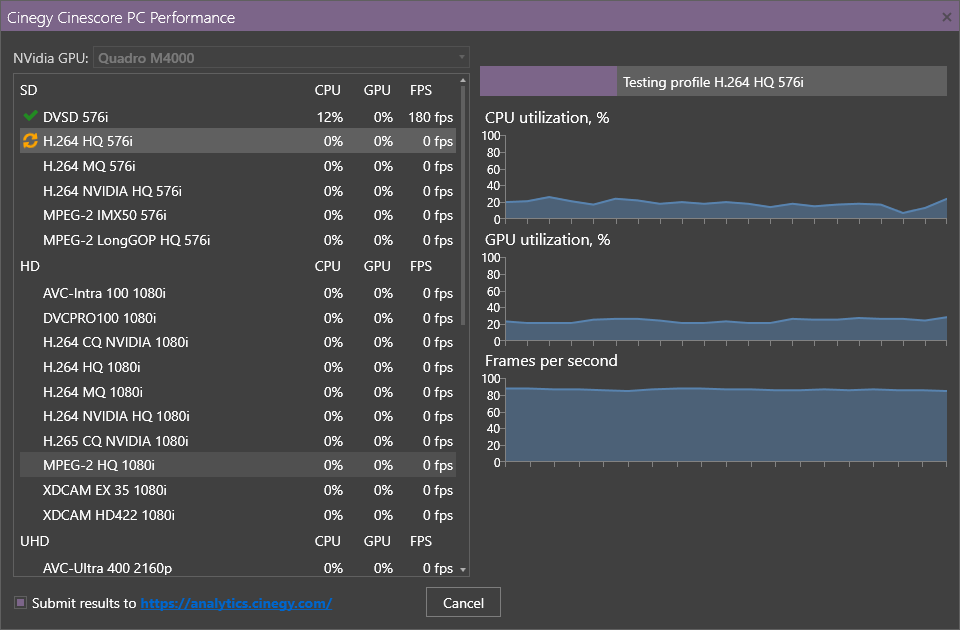 PC performance