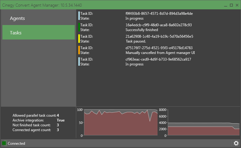Agent_Manager_tasks_tab