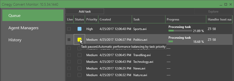 Task_priority
