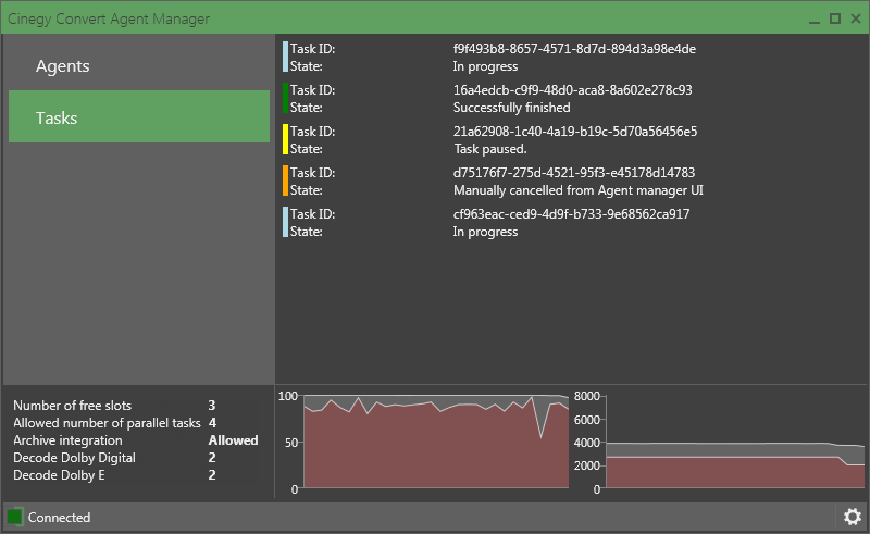 Agent_Manager_tasks_tab