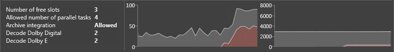 CPU_Memory_usage