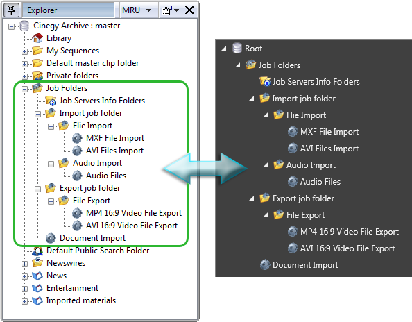Desktop_Explorer_JDF_tree