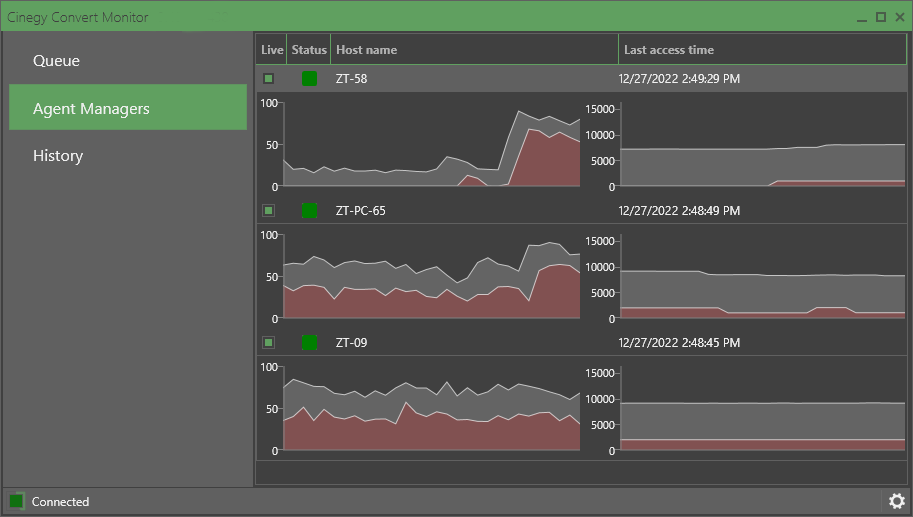 Agent_Managers_pool_tab