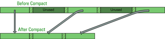 01_media_cleaner_context_scheme