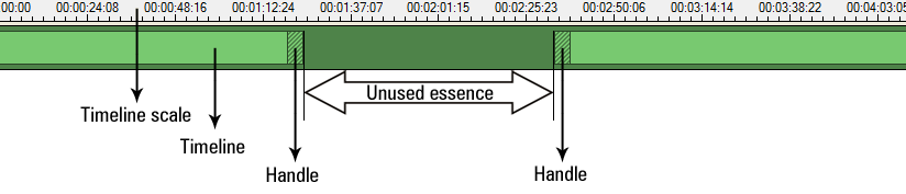 01_media_cleaner_timeline1