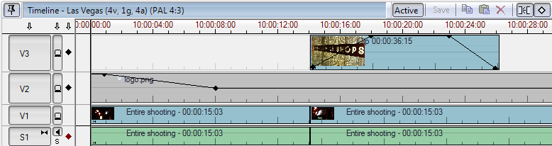 Keyframes