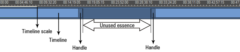 01_media_cleaner_timeline1