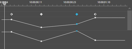 keyframes_manipulation