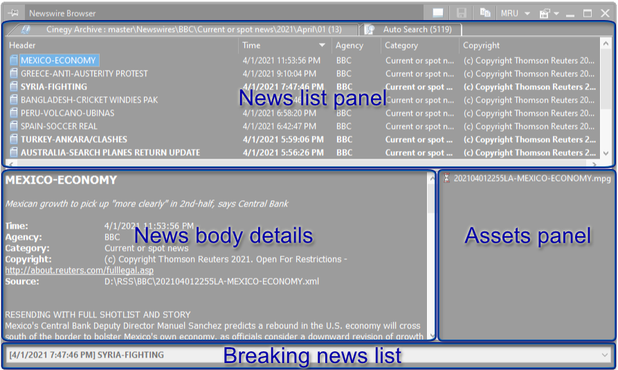 Newswire_Browser_panels
