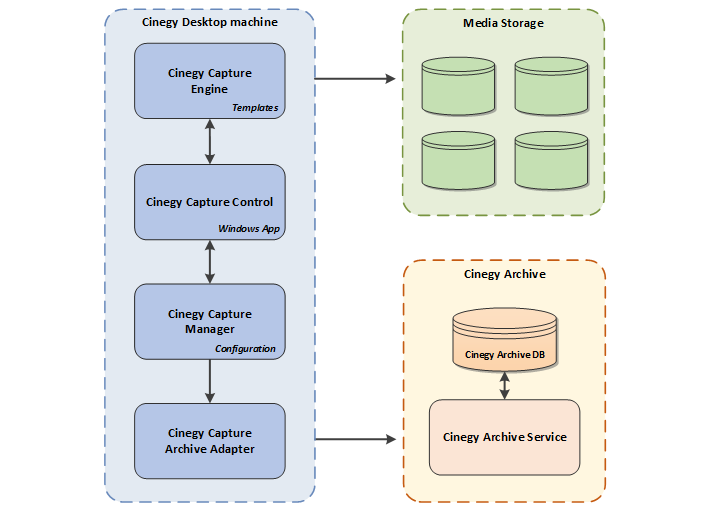 convert_plugin_scheme