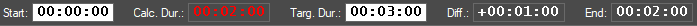 durations