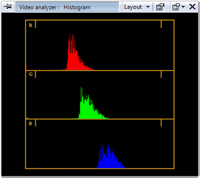histogram_RGB