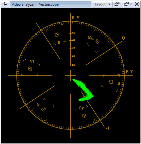 vectorscope_75%25