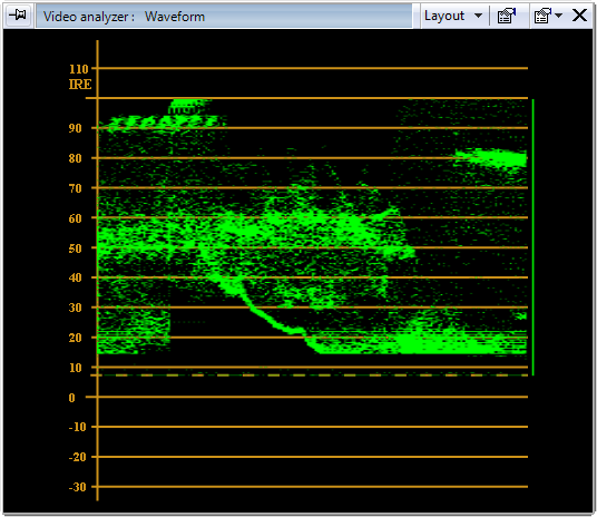 Waveform_7-5