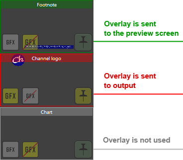 Cinegy_Live_overlay_colors