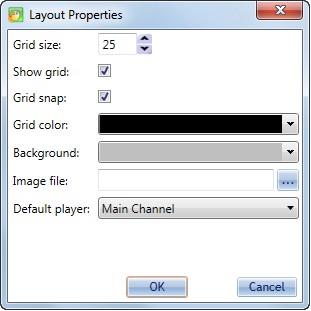layout_properties_dialog
