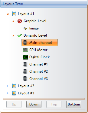 layout_tree
