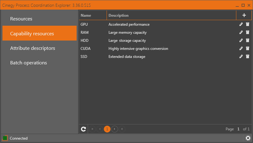 capability_resources_added