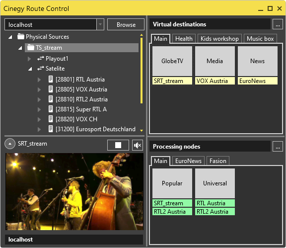 route_processing_nodes