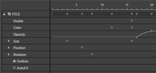 title_timeline_tracks